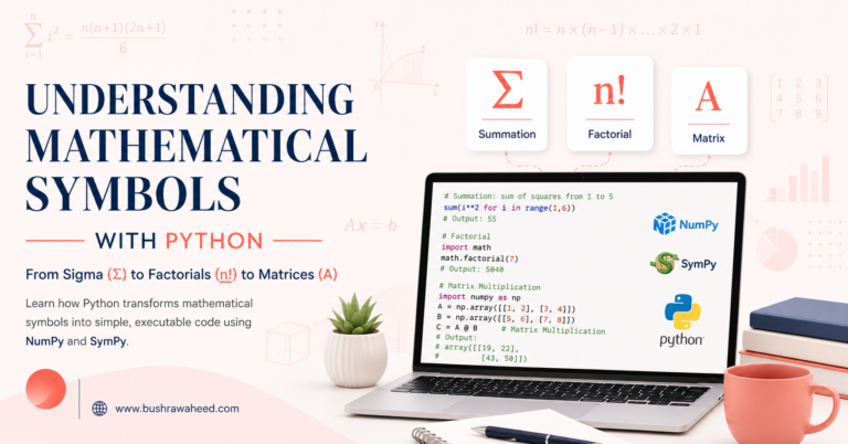Understanding Mathematical Symbols with Python - Bushra Waheed